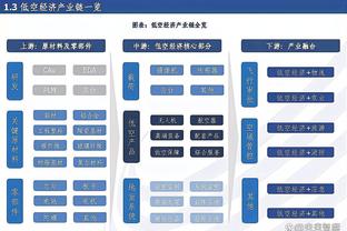 墨菲批评亨德森：他搞砸了，他想以此打消人们对他贪财的指责