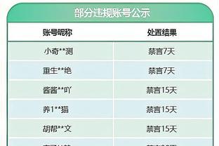 北青：国安海外热身赛5-1波尔蒂芒人U23梯队，王刚复出张源登场