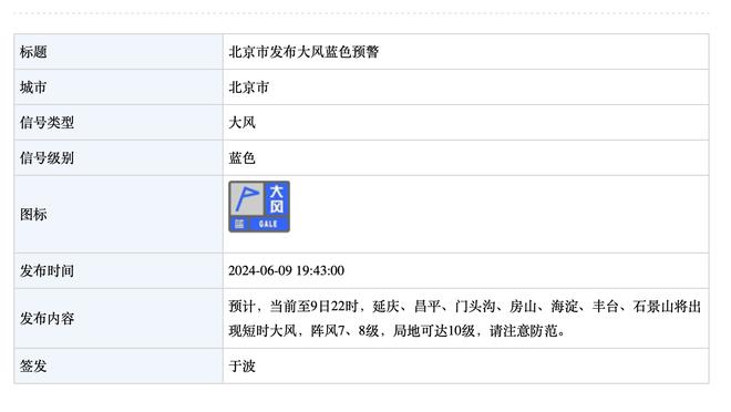 手感火热！雷霆二年级生吉昂7中6&三分4中3 拿下赛季新高18分