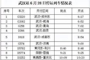 蒂格谈65场规定：少打比赛还进最佳阵容不公平 多打会影响数据