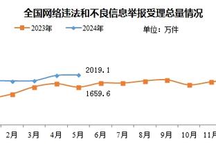 罗西基：08年阿森纳本能夺冠，重伤复出后把每场比赛当最后一场踢